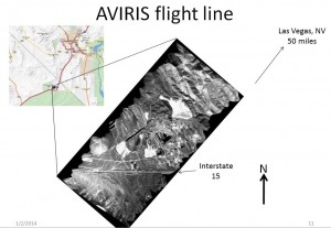 AVIRISmtnPassFlightLineLoc